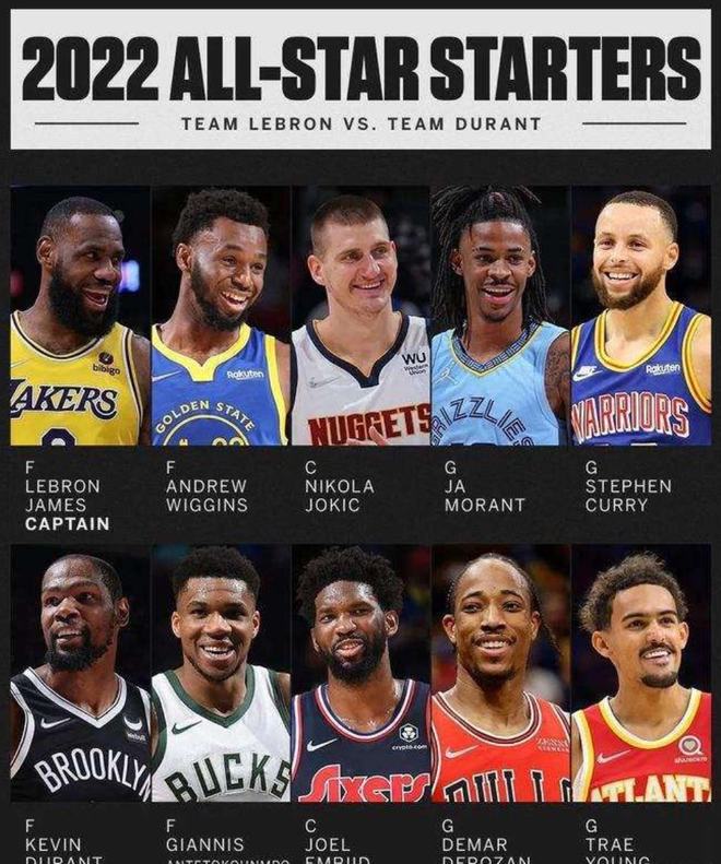 界顶级球星 界顶级球星